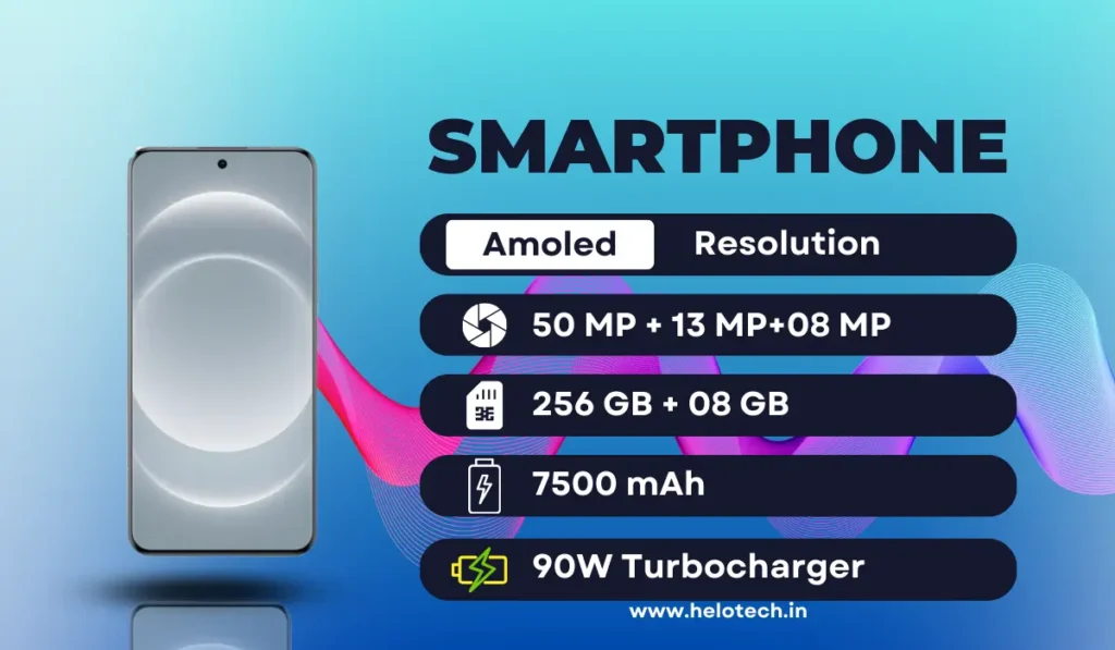 poco f7 5g
