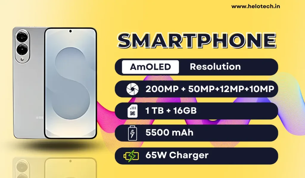 Samsung Galaxy S25 Edge: फीचर्स, स्पेसिफिकेशन और कीमत