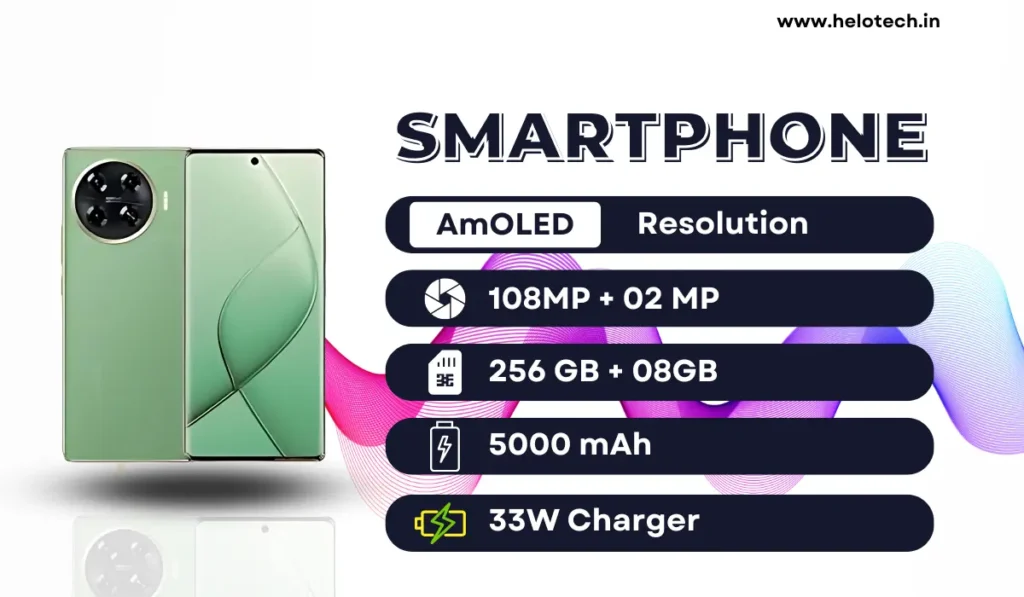 Tecno Spark 20 Pro+