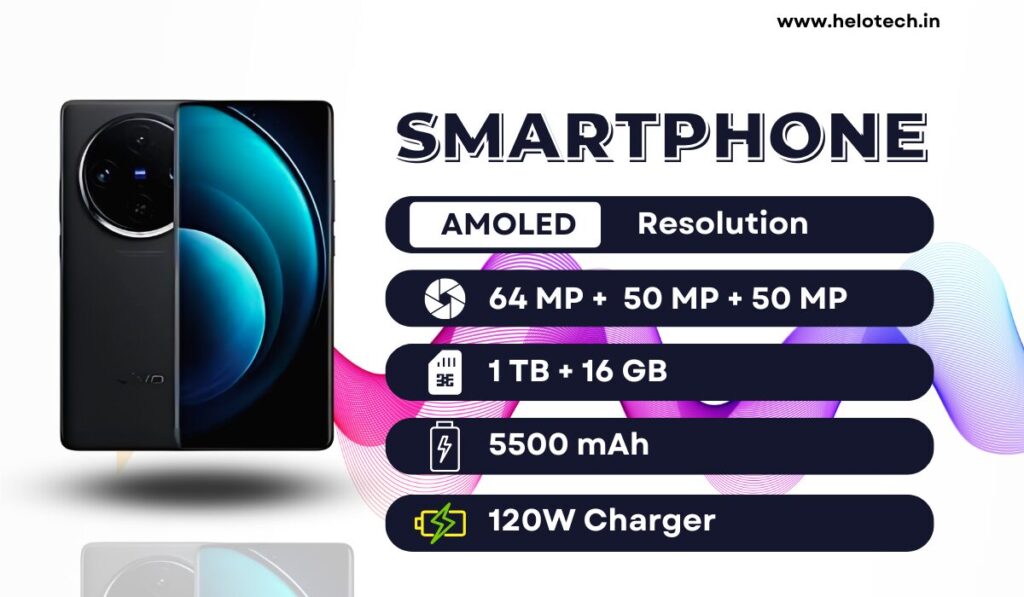 Vivo X100 Pro+ : फीचर्स, स्पेसिफिकेशन और कीमत